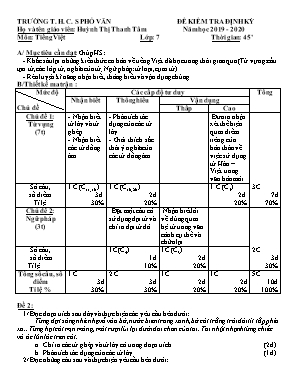 Đề kiểm tra định kỳ môn Ngữ văn Lớp 7 - Năm học 2019-2020 - Trường THCS Phổ Văn - Huỳnh Thị Thanh Tâm (Có đáp án)